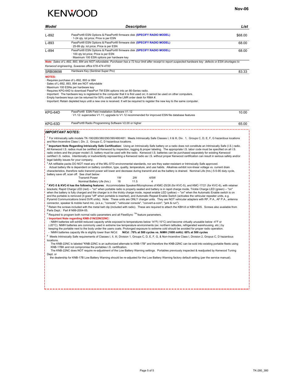 Nov-06, Model description list | Kenwood TK-280 User Manual | Page 5 / 5