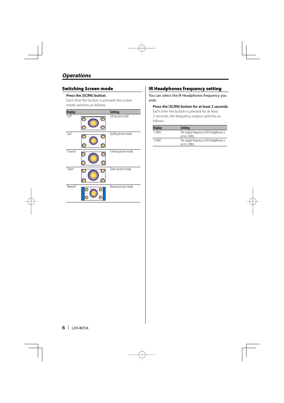 Operations | Kenwood LZH-80TJ4 User Manual | Page 6 / 8