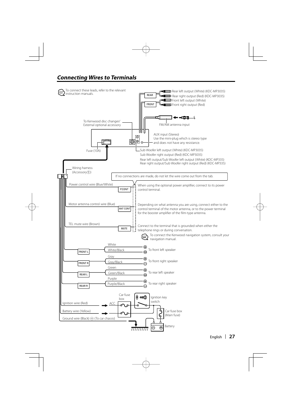 Connecting wires to terminals | Kenwood KDC-MP3035 User Manual | Page 27 / 96