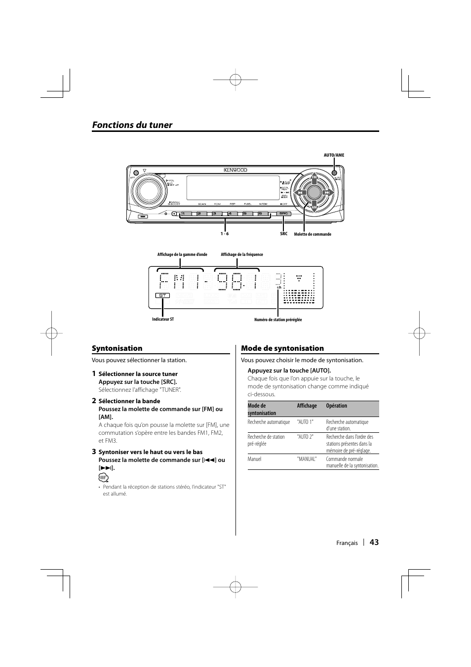 Fonctions du tuner, Syntonisation, Mode de syntonisation | Kenwood KDC-MP3035 User Manual | Page 43 / 96