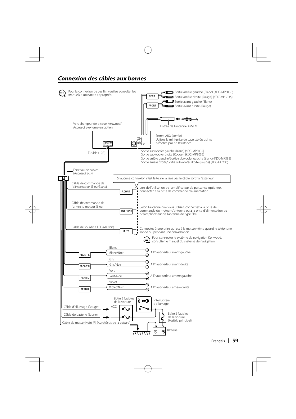 Connexion des câbles aux bornes | Kenwood KDC-MP3035 User Manual | Page 59 / 96