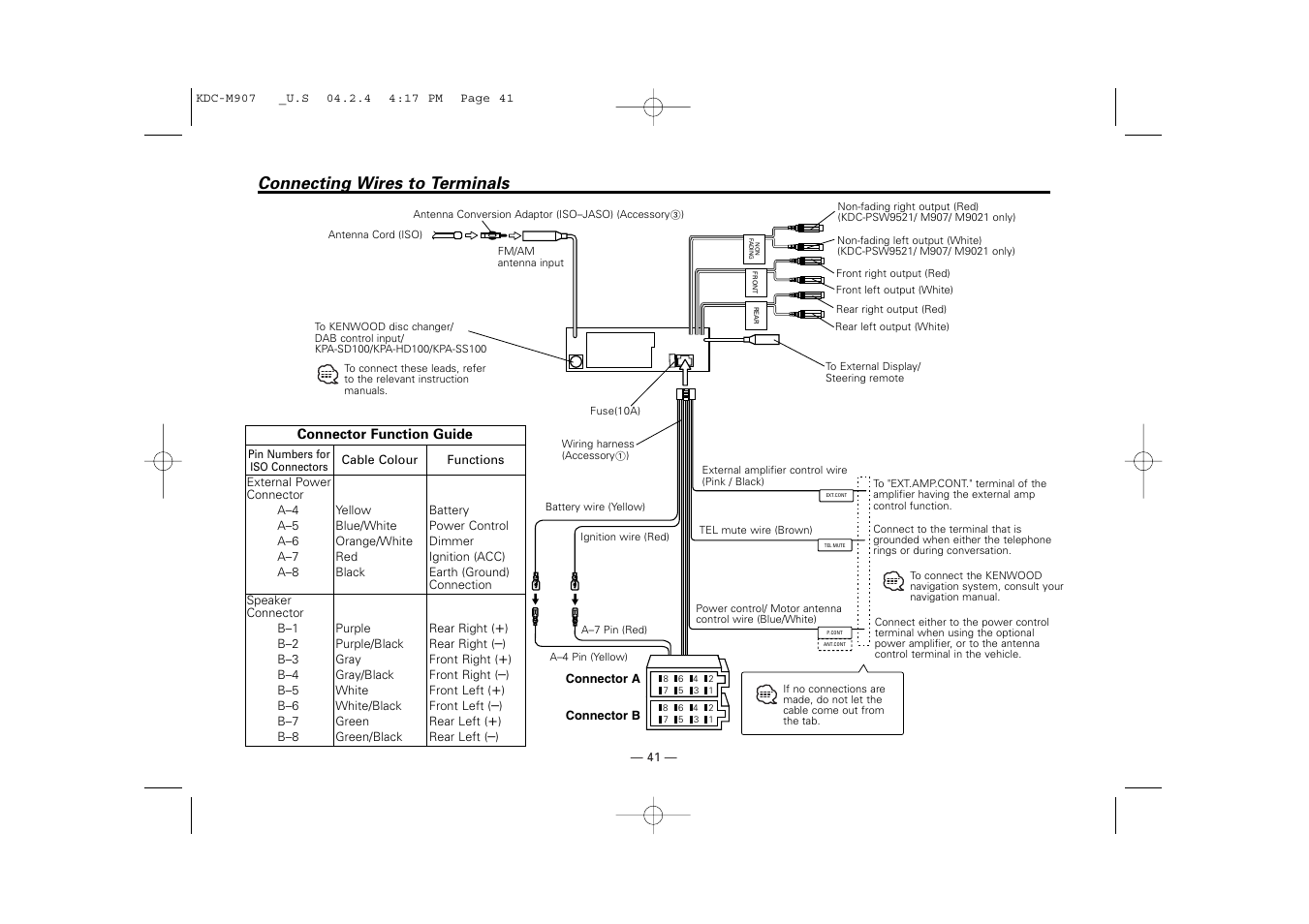 Connecting wires to terminals | Kenwood KDC-PSW9521  EN User Manual | Page 41 / 52