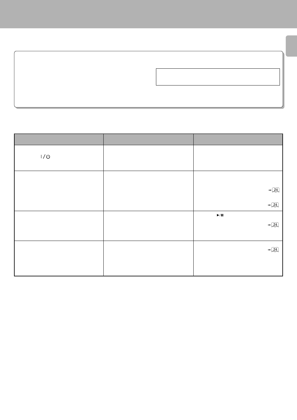 In case of difficulty, Operation to reset, Cd player unit | Kenwood D-S300 User Manual | Page 25 / 28