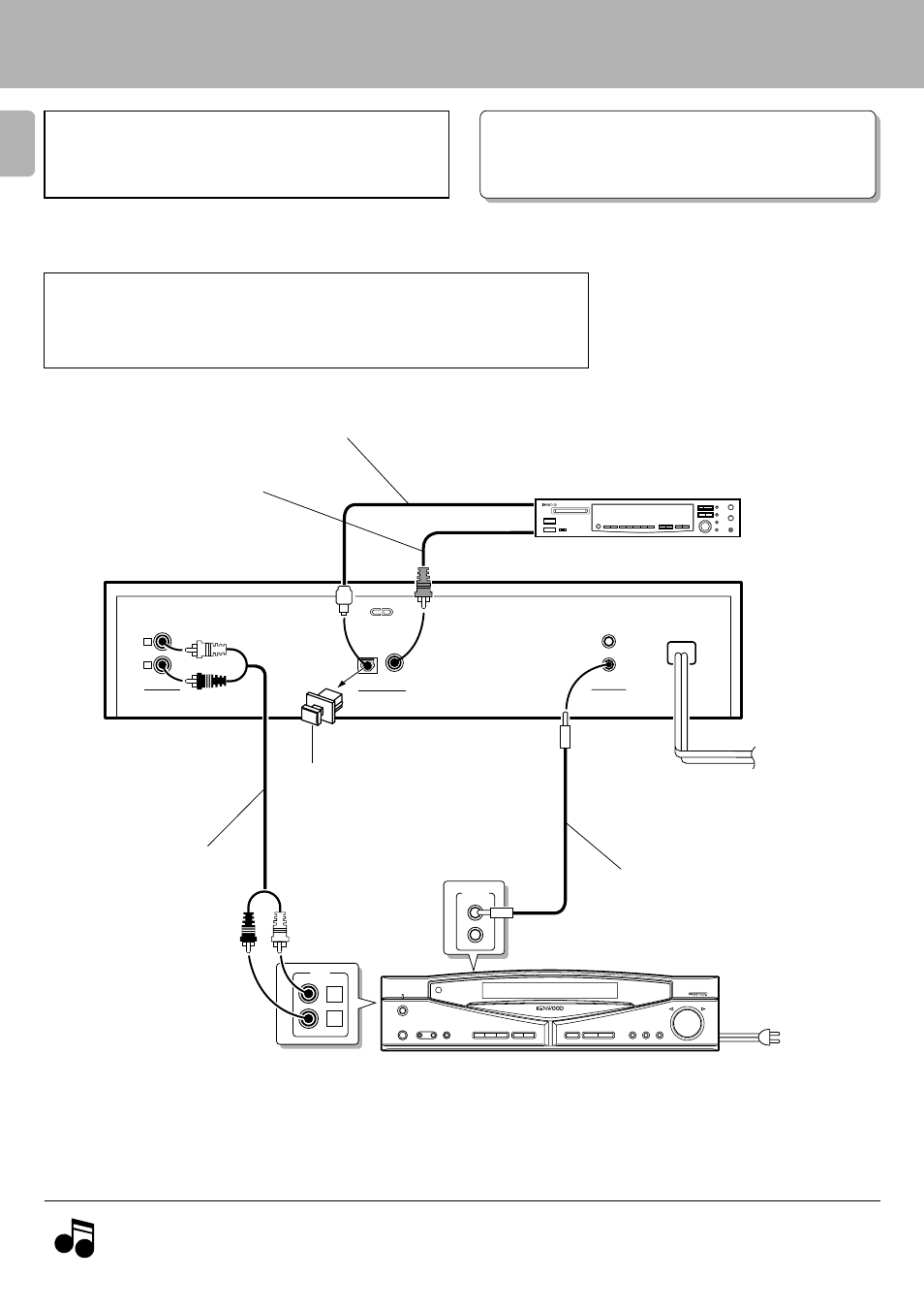 System connections, Caution, Caution regarding placement | Kenwood D-S300 User Manual | Page 4 / 28