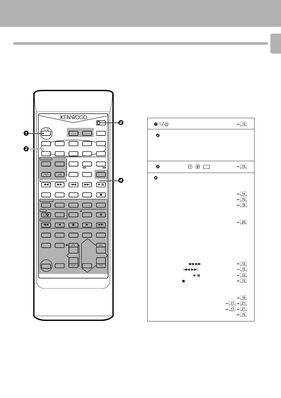 Operation of remote control unit, Remote control unit (rc), This illustration is only an example | Kenwood D-S300 User Manual | Page 7 / 28