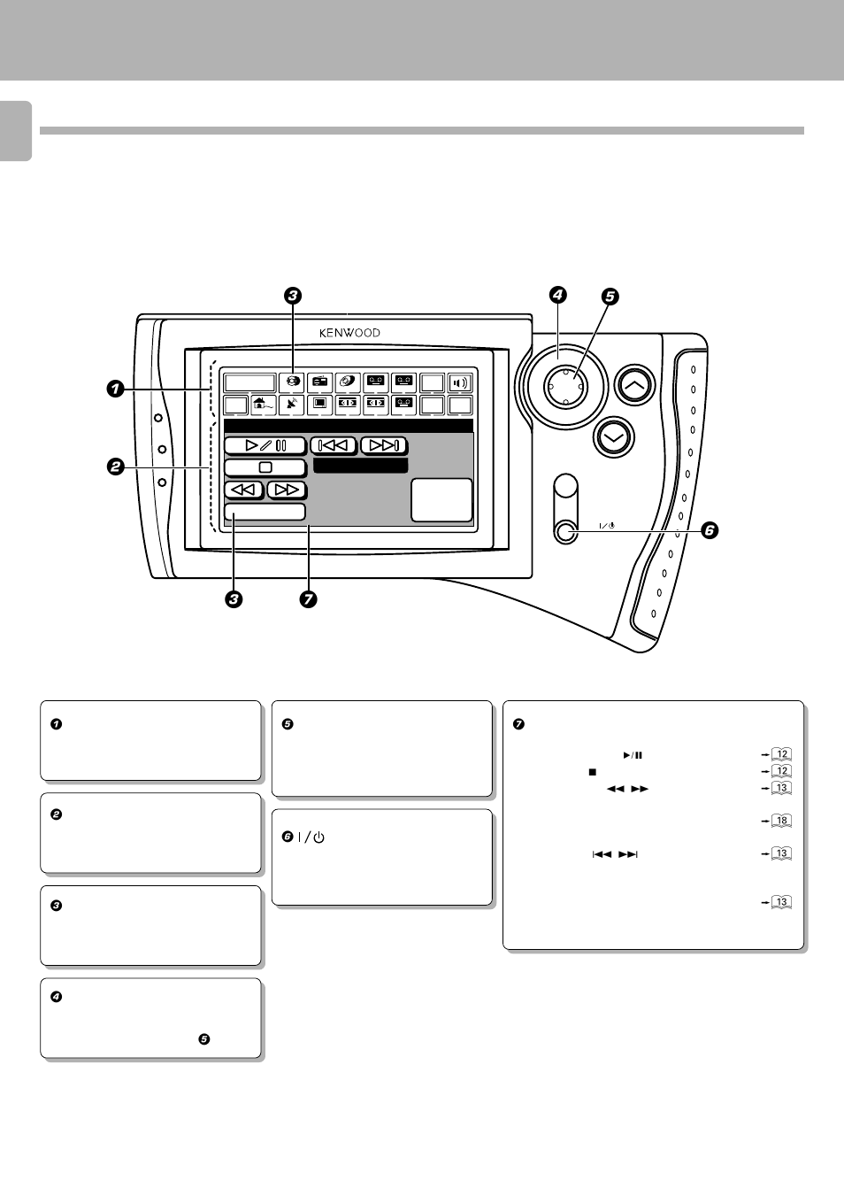 Graphical remote control unit (grc), Operation of remote control unit, Cd track 00 10key pad mode | Kenwood D-S300 User Manual | Page 8 / 28