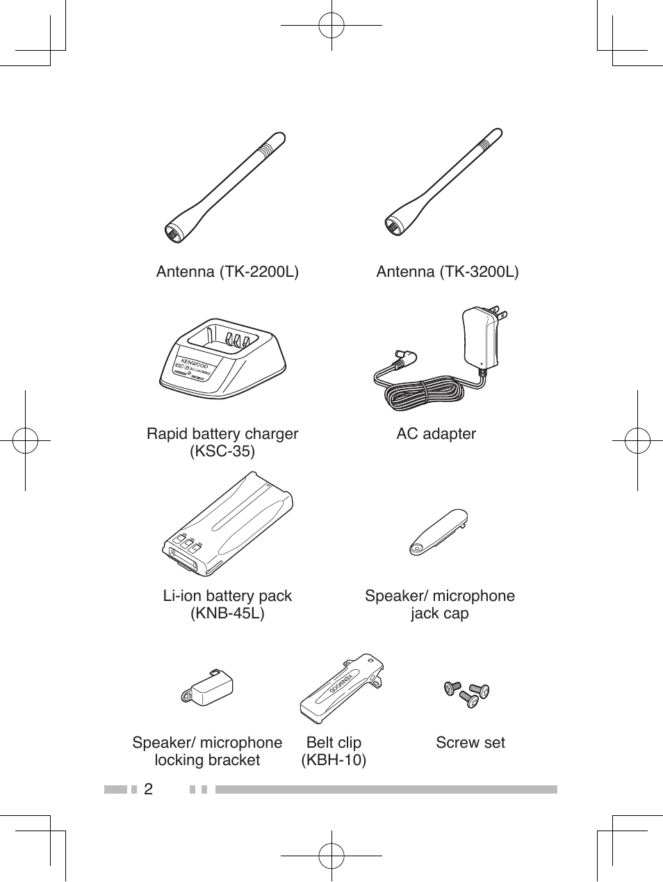 Kenwood TK-2200L User Manual | Page 10 / 47