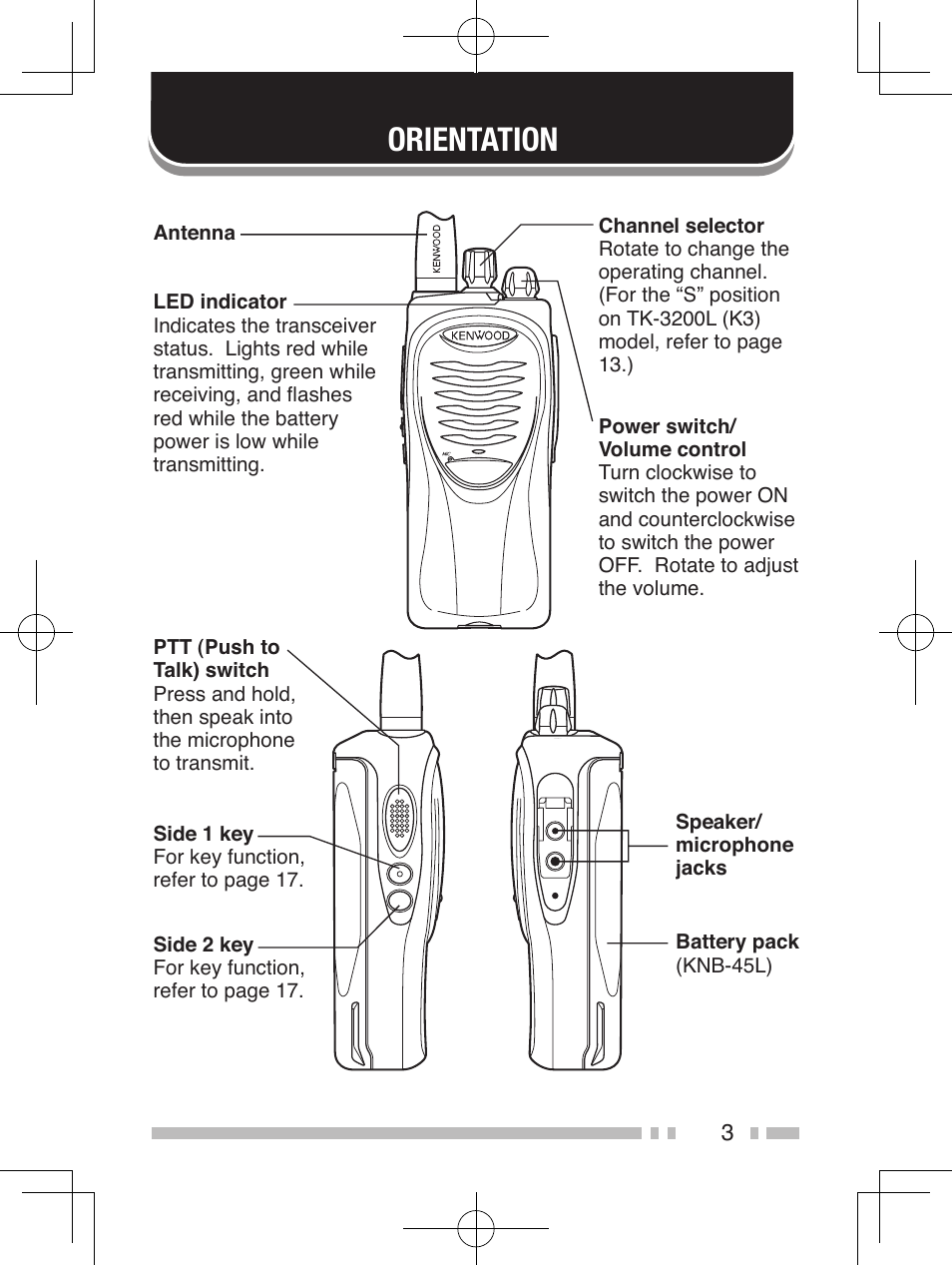 Orientation | Kenwood TK-2200L User Manual | Page 11 / 47