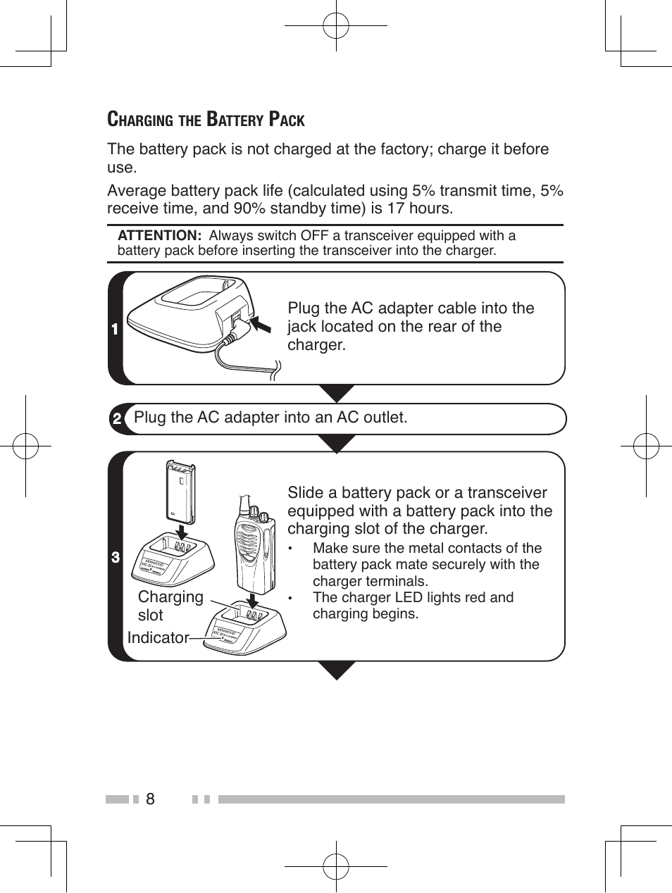 Kenwood TK-2200L User Manual | Page 16 / 47