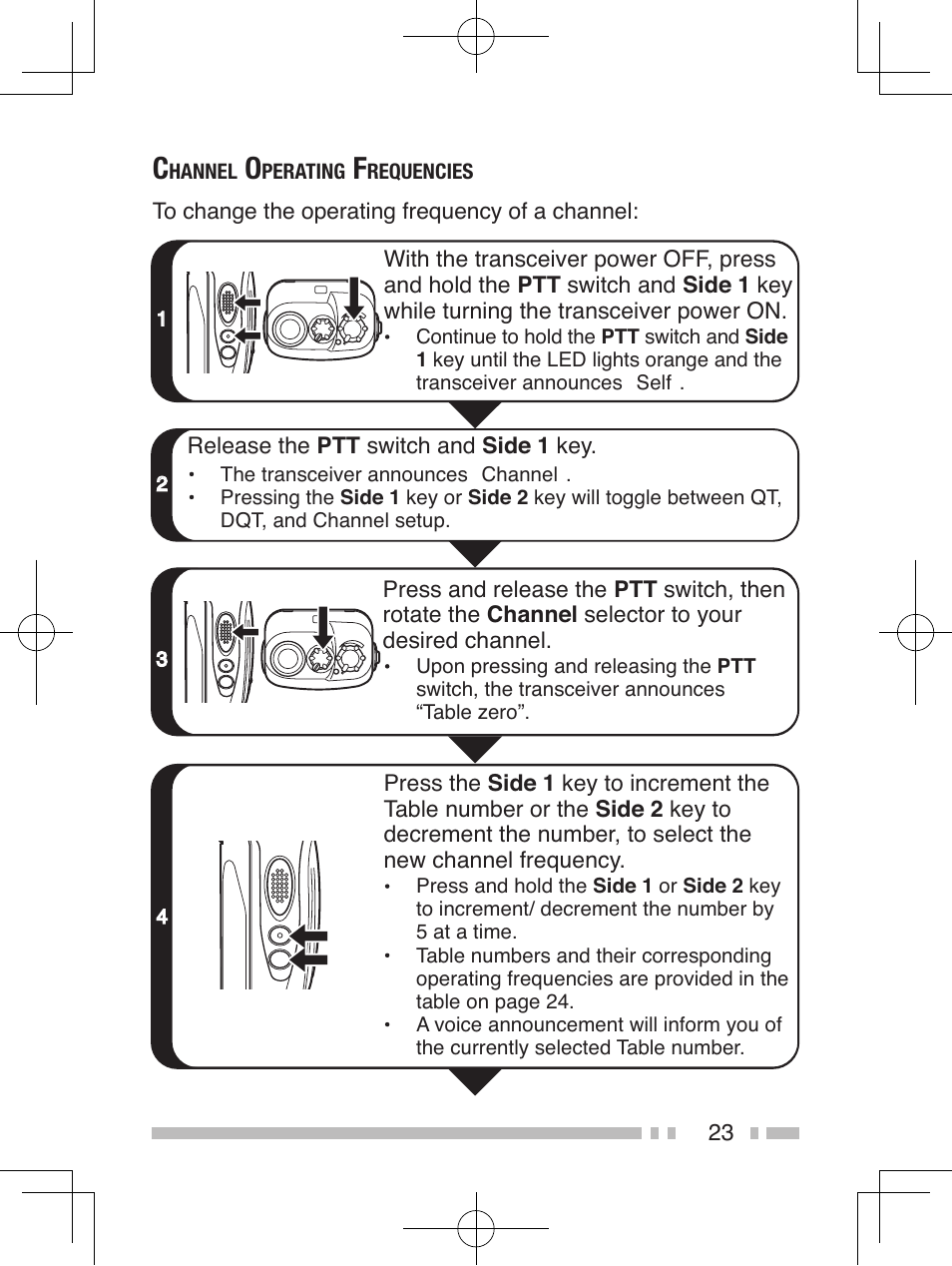 Kenwood TK-2200L User Manual | Page 31 / 47