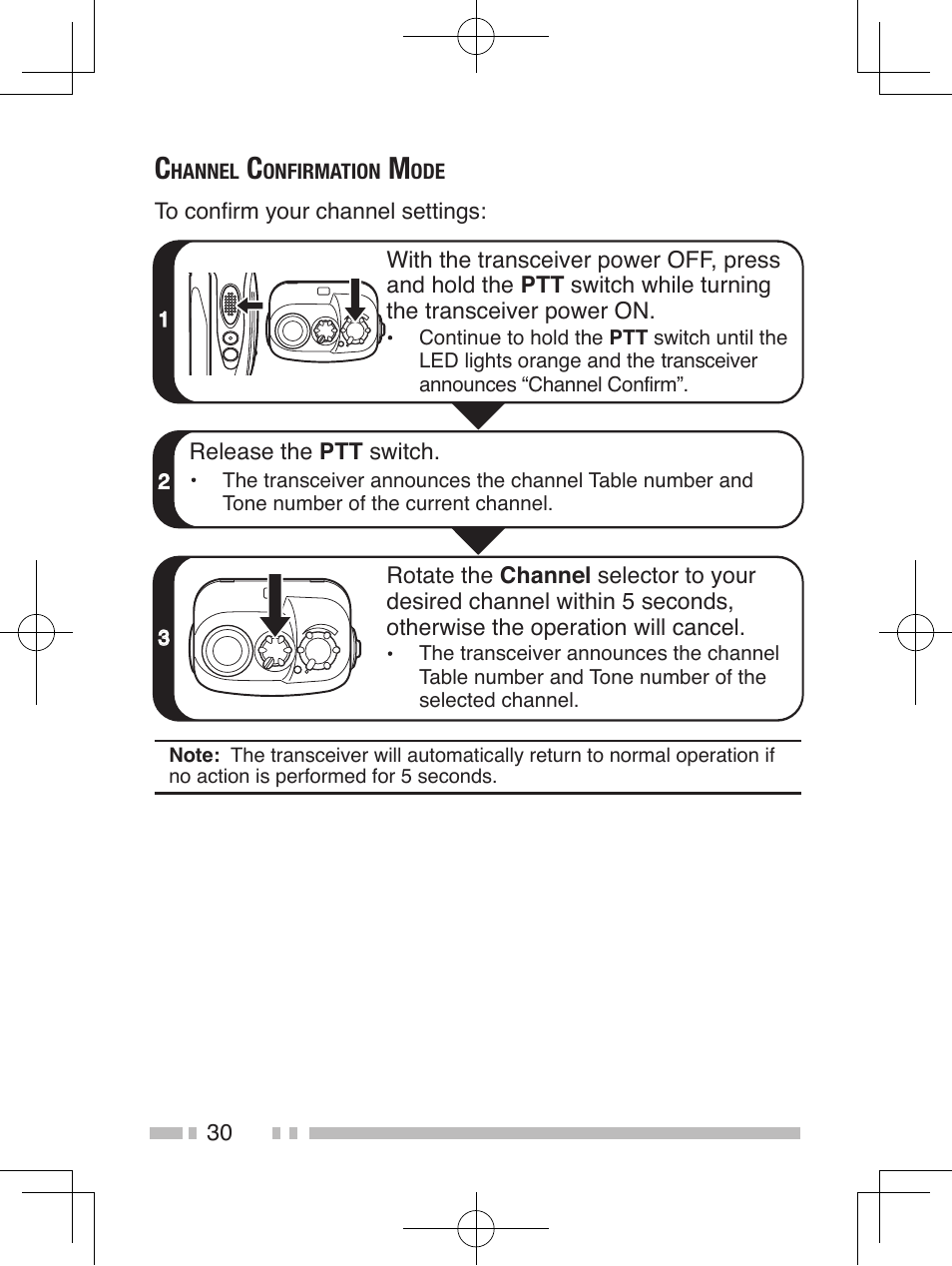 Kenwood TK-2200L User Manual | Page 38 / 47