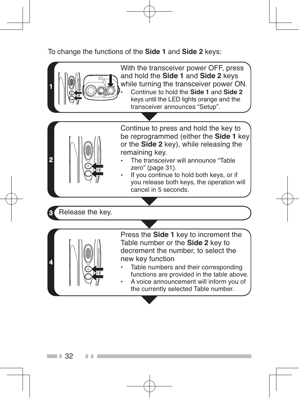 Kenwood TK-2200L User Manual | Page 40 / 47