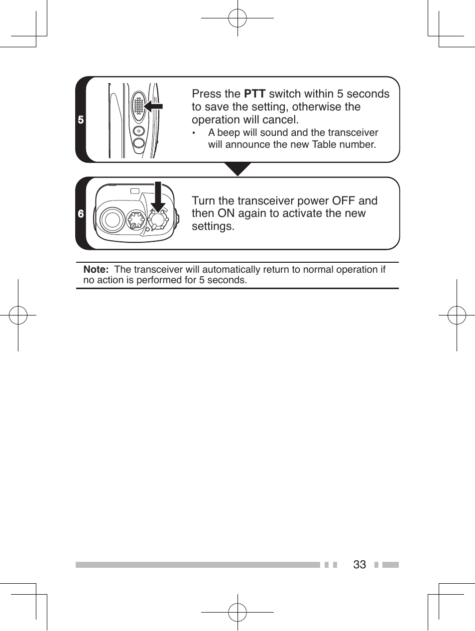 Kenwood TK-2200L User Manual | Page 41 / 47