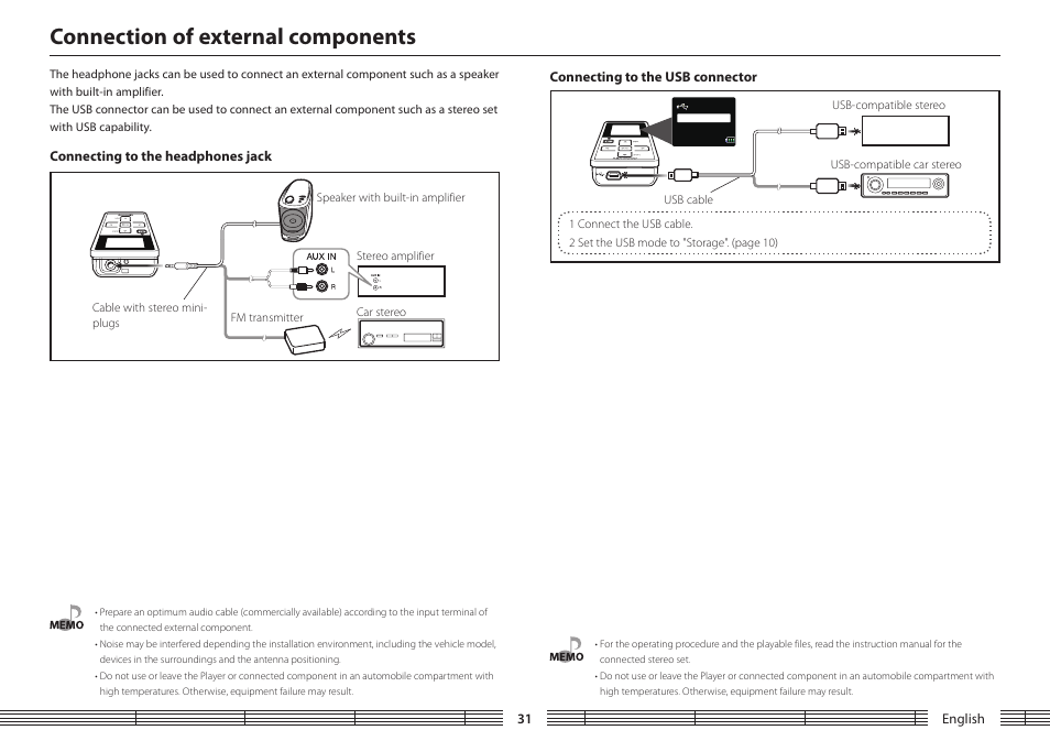 Appendix, Connection of external components, Connecting to the headphones jack | Connecting to the usb connector | Kenwood M1GC7 User Manual | Page 31 / 36