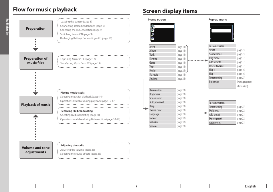 Screen display items, Flow for music playback, Flow for music playback screen display items | Kenwood M1GC7 User Manual | Page 7 / 36
