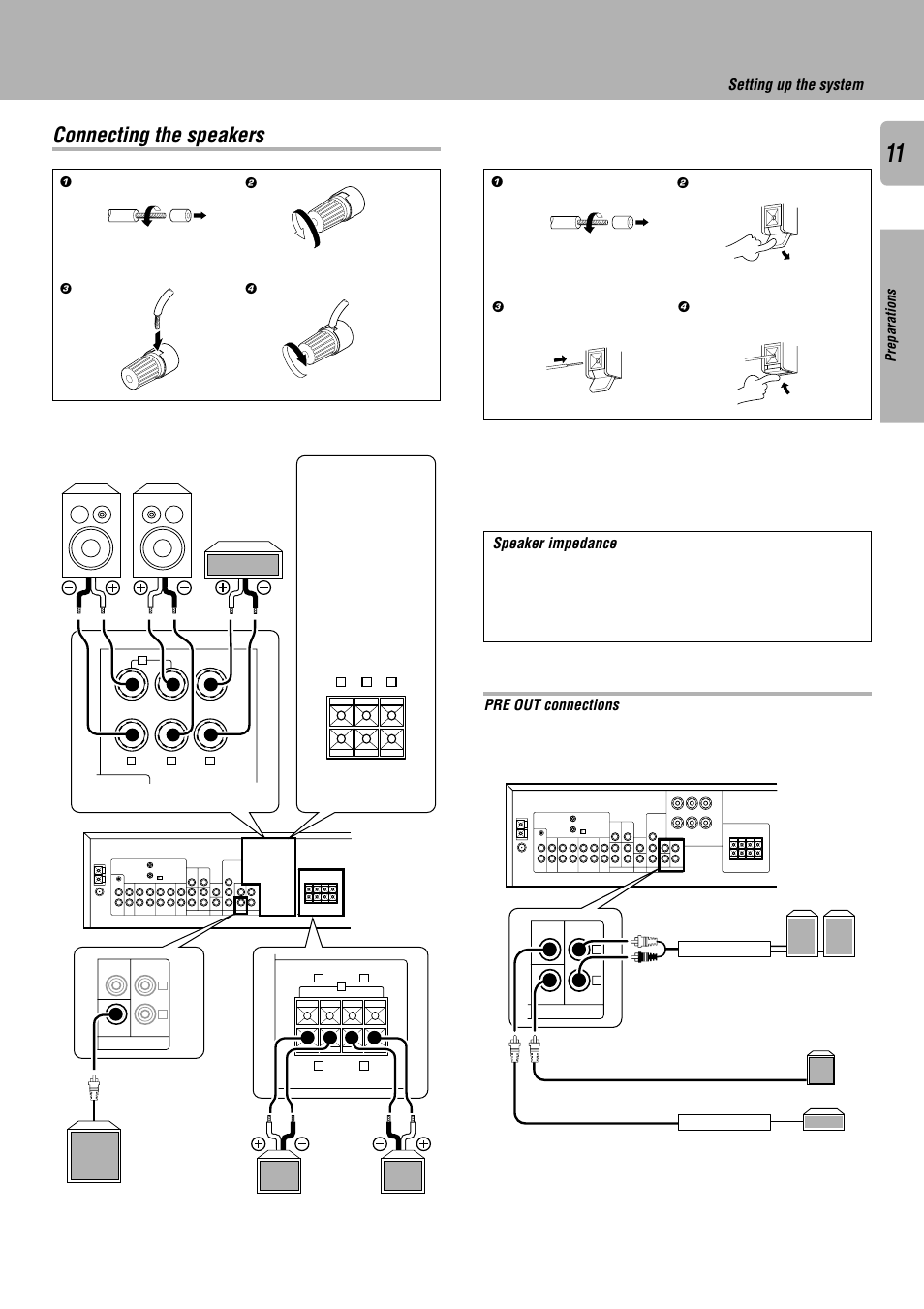 Connecting the speakers, Speaker impedance, Setting up the system pre out connections | Preparations | Kenwood KRF-V7010 User Manual | Page 11 / 28