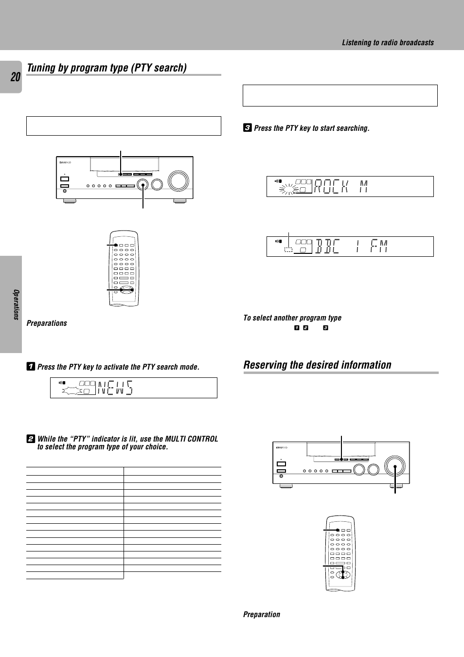 Tuning by program type (pty search), Reserving the desired information, News | Rock m, Bbc 1 fm, Preparations, Press the pty key to start searching, Preparation, Listening to radio broadcasts, Operations | Kenwood KRF-V7010 User Manual | Page 20 / 28