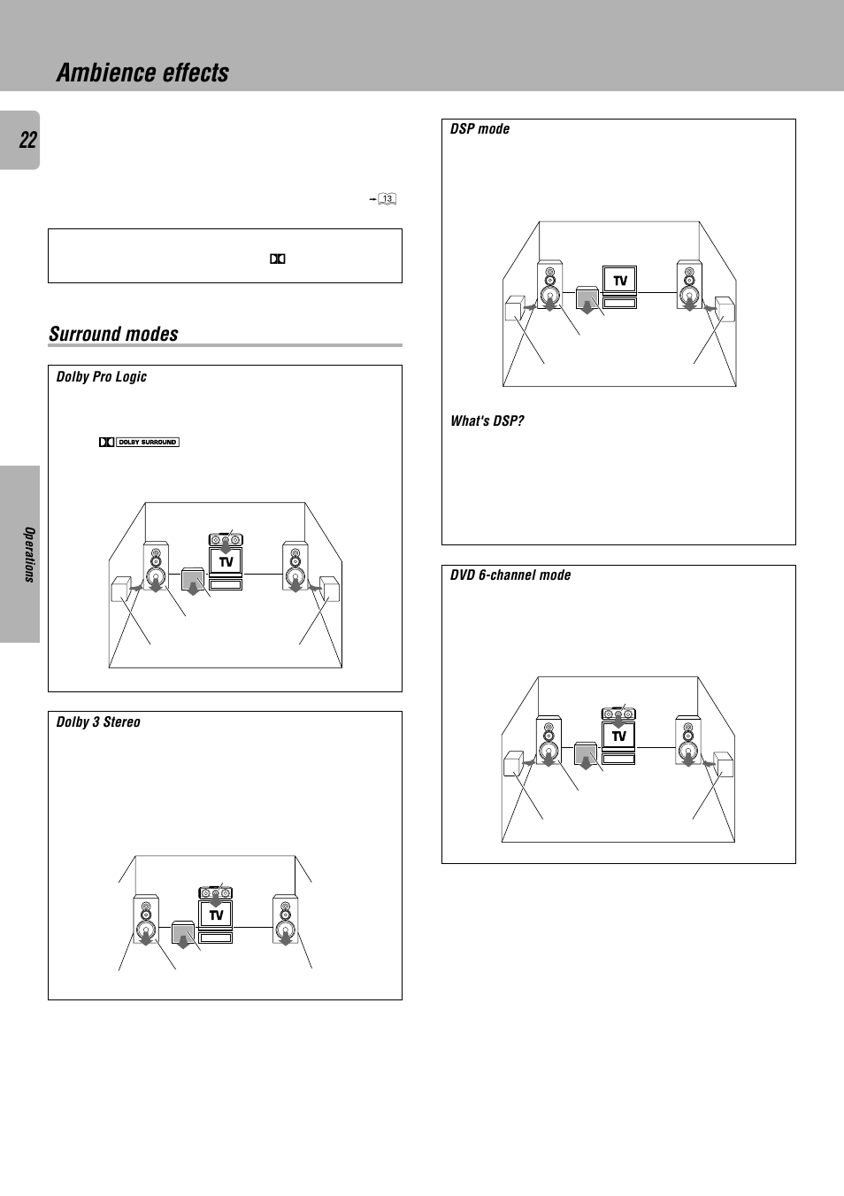 Ambience effects, Surround modes | Kenwood KRF-V7010 User Manual | Page 22 / 28