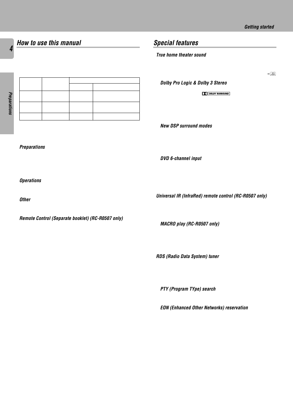 How to use this manual, Special features | Kenwood KRF-V7010 User Manual | Page 4 / 28