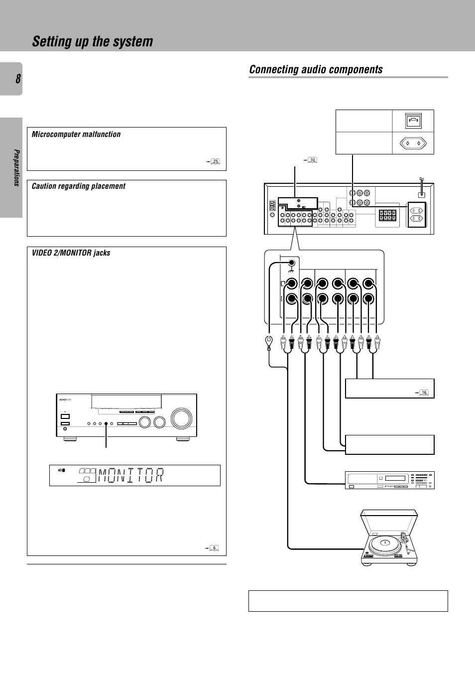 Setting up the system, Connecting audio components, Monit r o | Microcomputer malfunction, Caution regarding placement, Video 2/monitor jacks | Kenwood KRF-V7010 User Manual | Page 8 / 28