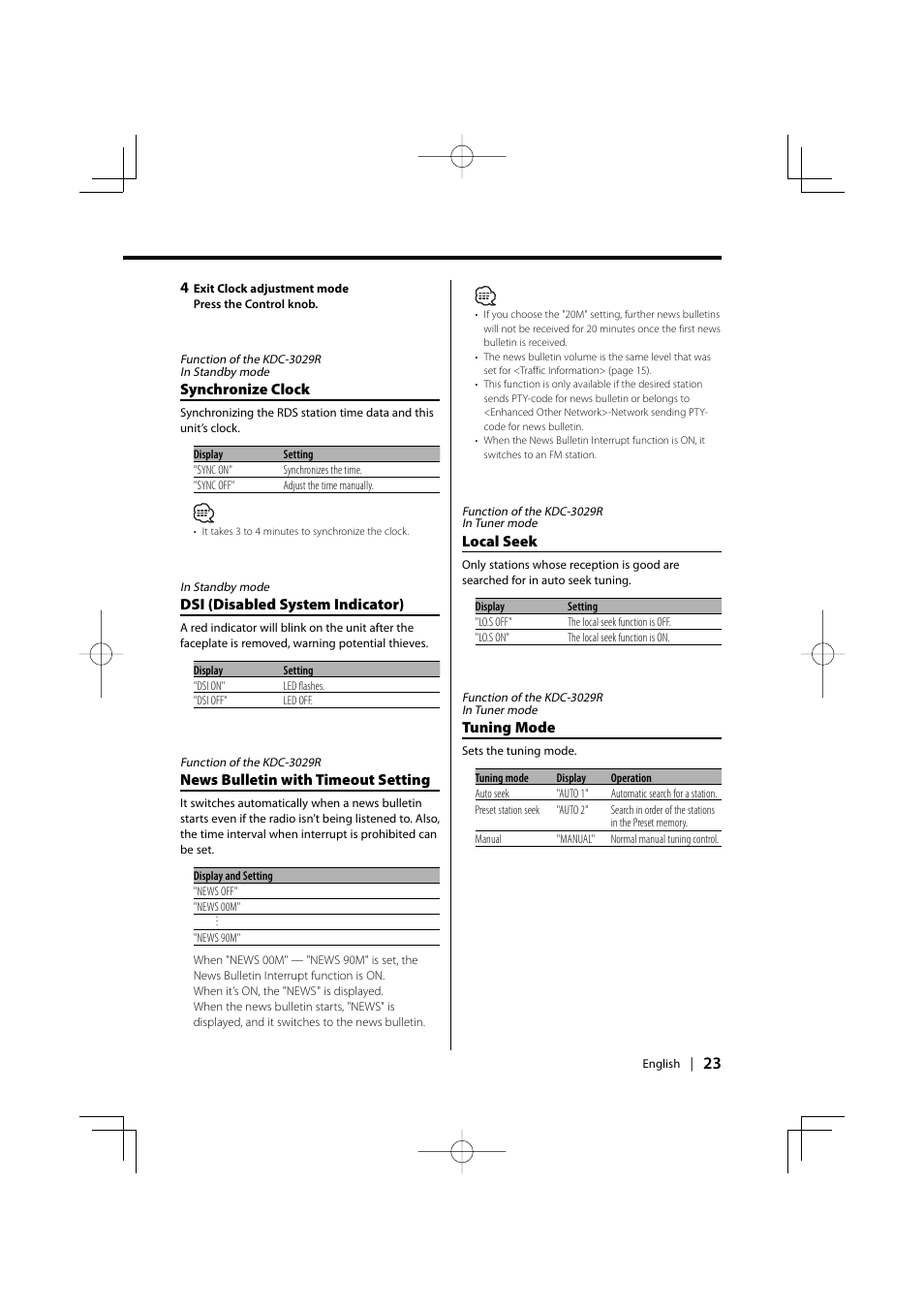 Synchronize clock, Dsi (disabled system indicator), News bulletin with timeout setting | Local seek, Tuning mode | Kenwood KDC-MP4029G User Manual | Page 23 / 40