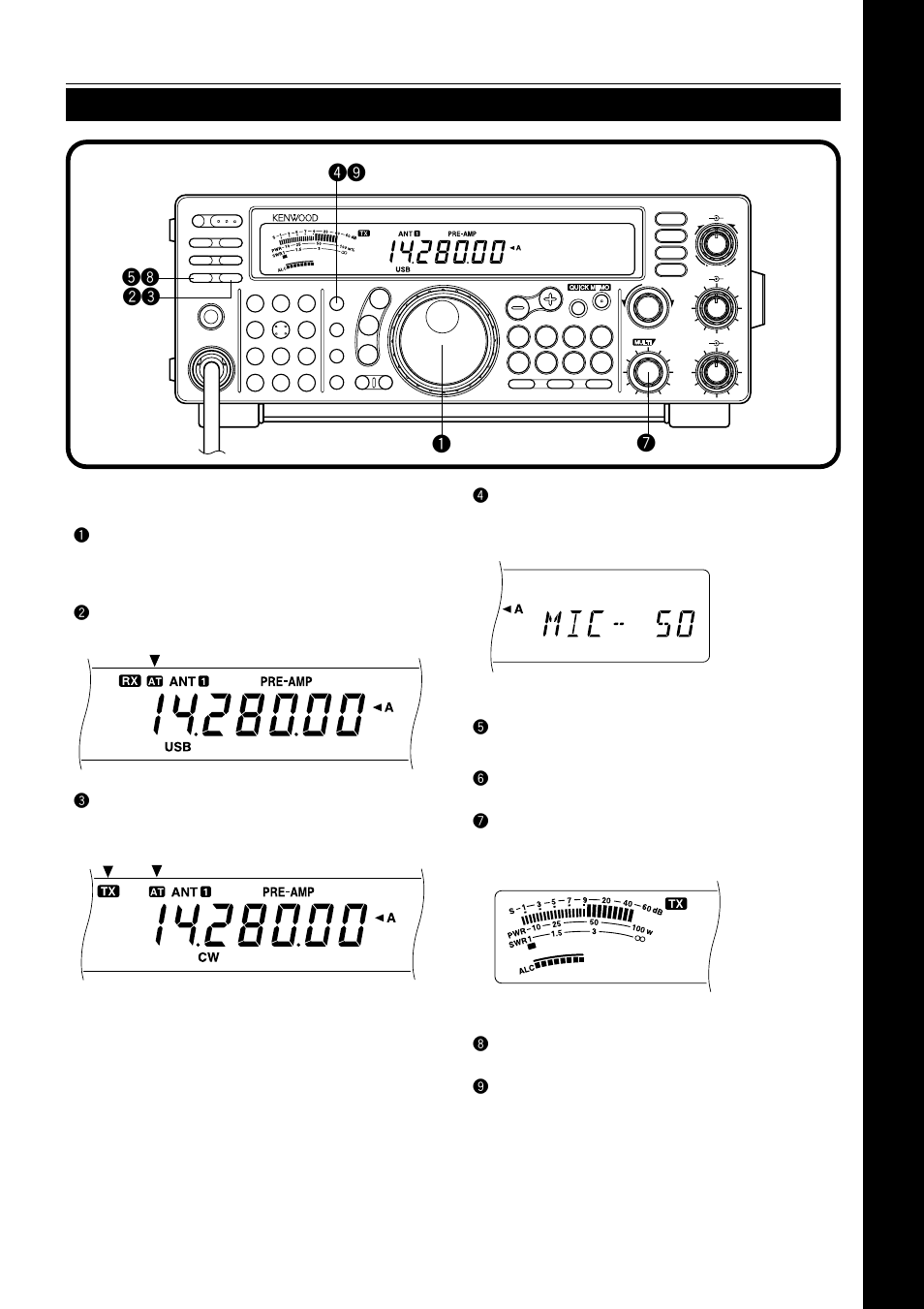 Your first qso, Transmitting 2 your first qso, We ro ti u q | Kenwood TS-570D User Manual | Page 11 / 89