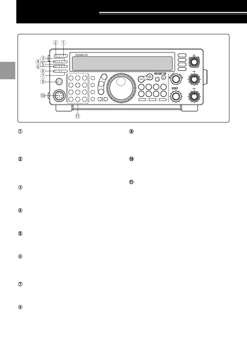 Getting acquainted, Front panel | Kenwood TS-570D User Manual | Page 12 / 89