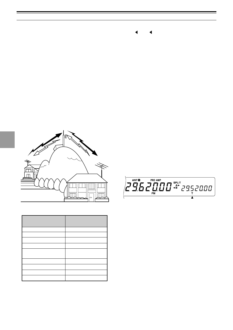 Fm repeater operation | Kenwood TS-570D User Manual | Page 30 / 89