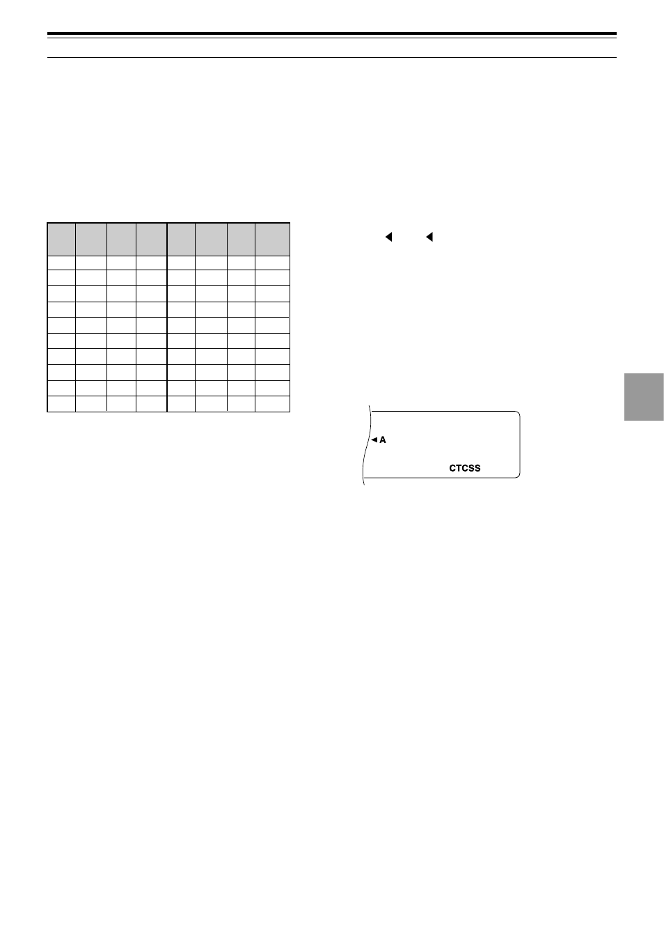 Fm ctcss operation | Kenwood TS-570D User Manual | Page 31 / 89