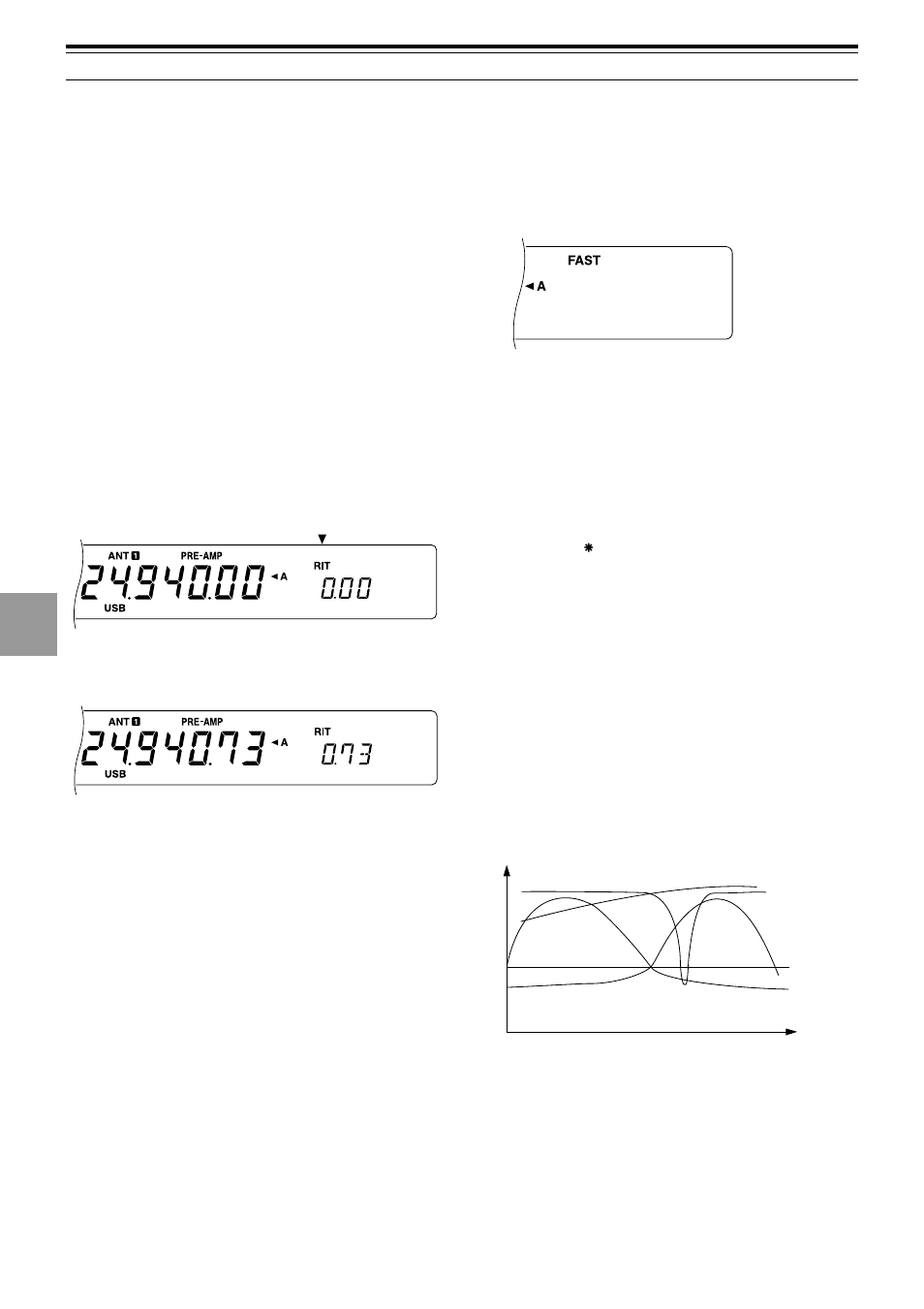 Kenwood TS-570D User Manual | Page 36 / 89