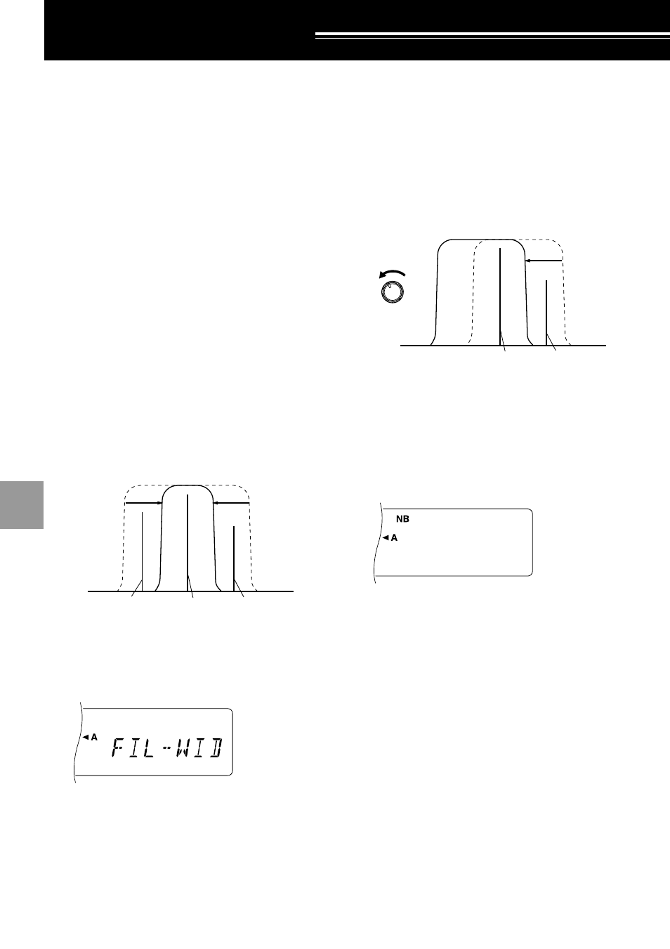 Rejecting interference | Kenwood TS-570D User Manual | Page 42 / 89