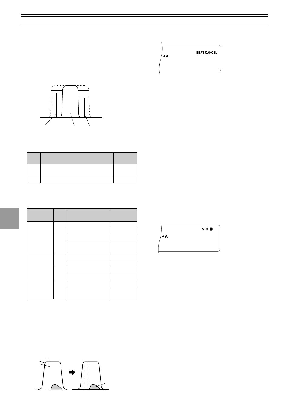 Kenwood TS-570D User Manual | Page 44 / 89