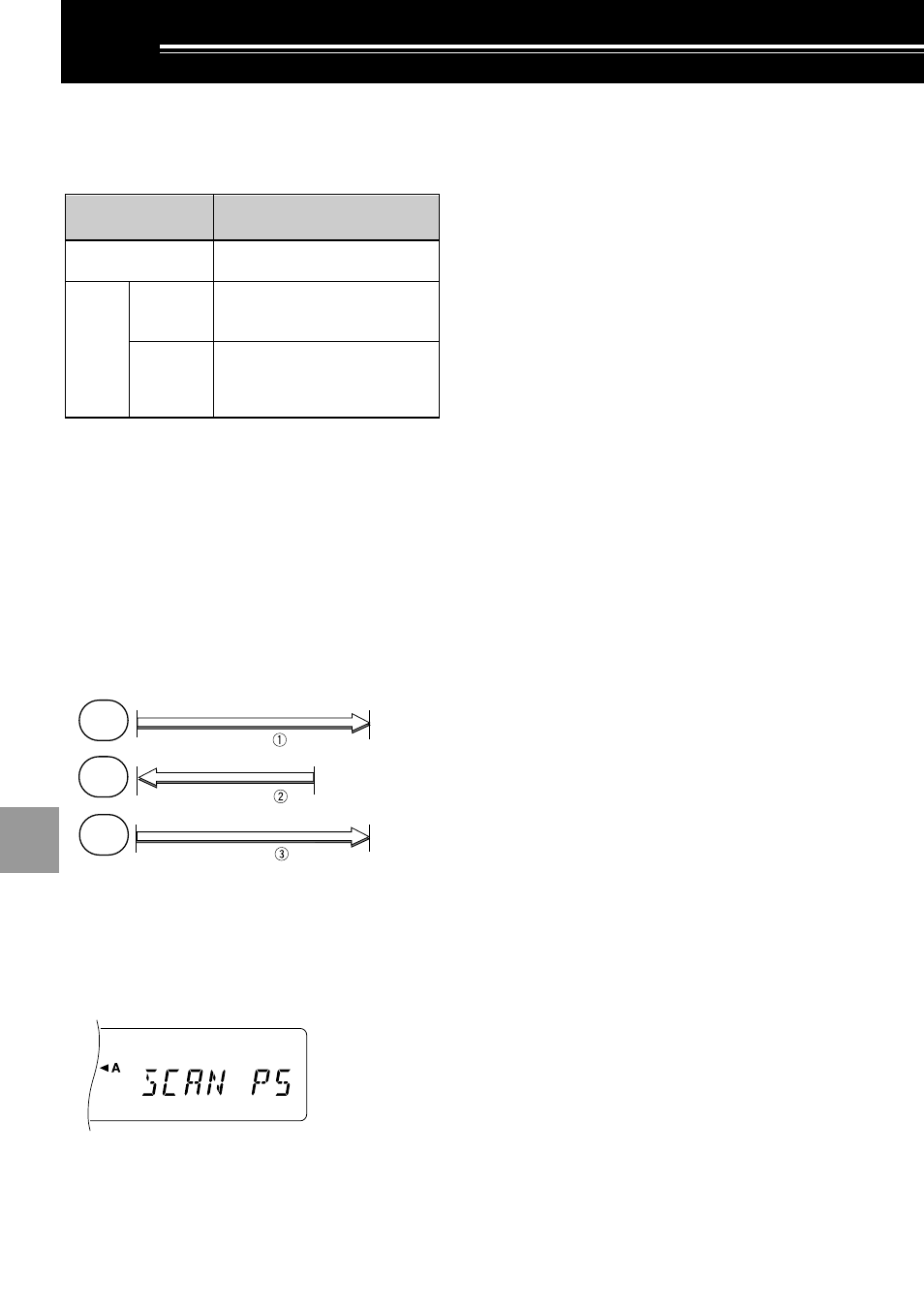 Scan | Kenwood TS-570D User Manual | Page 52 / 89