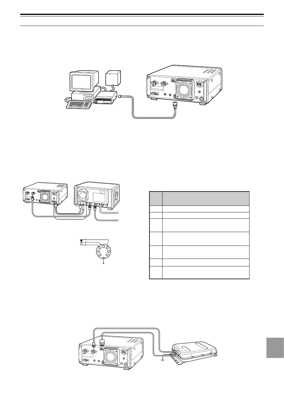 Rtty equipment, Linear amplifier, Antenna tuner | Kenwood TS-570D User Manual | Page 67 / 89