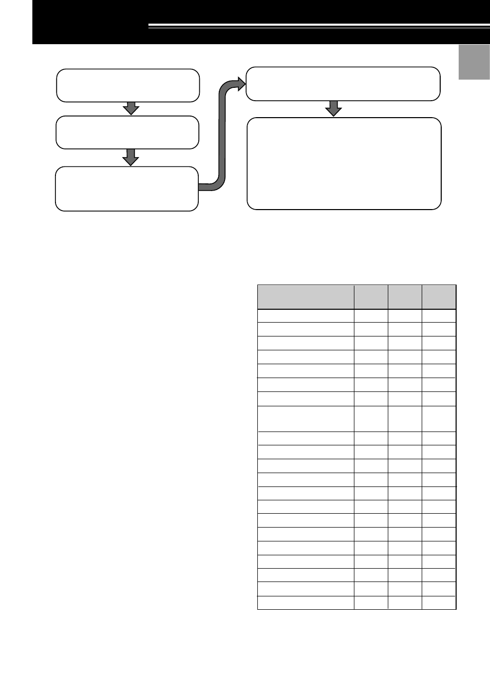 Installation, Antenna connection | Kenwood TS-570D User Manual | Page 7 / 89