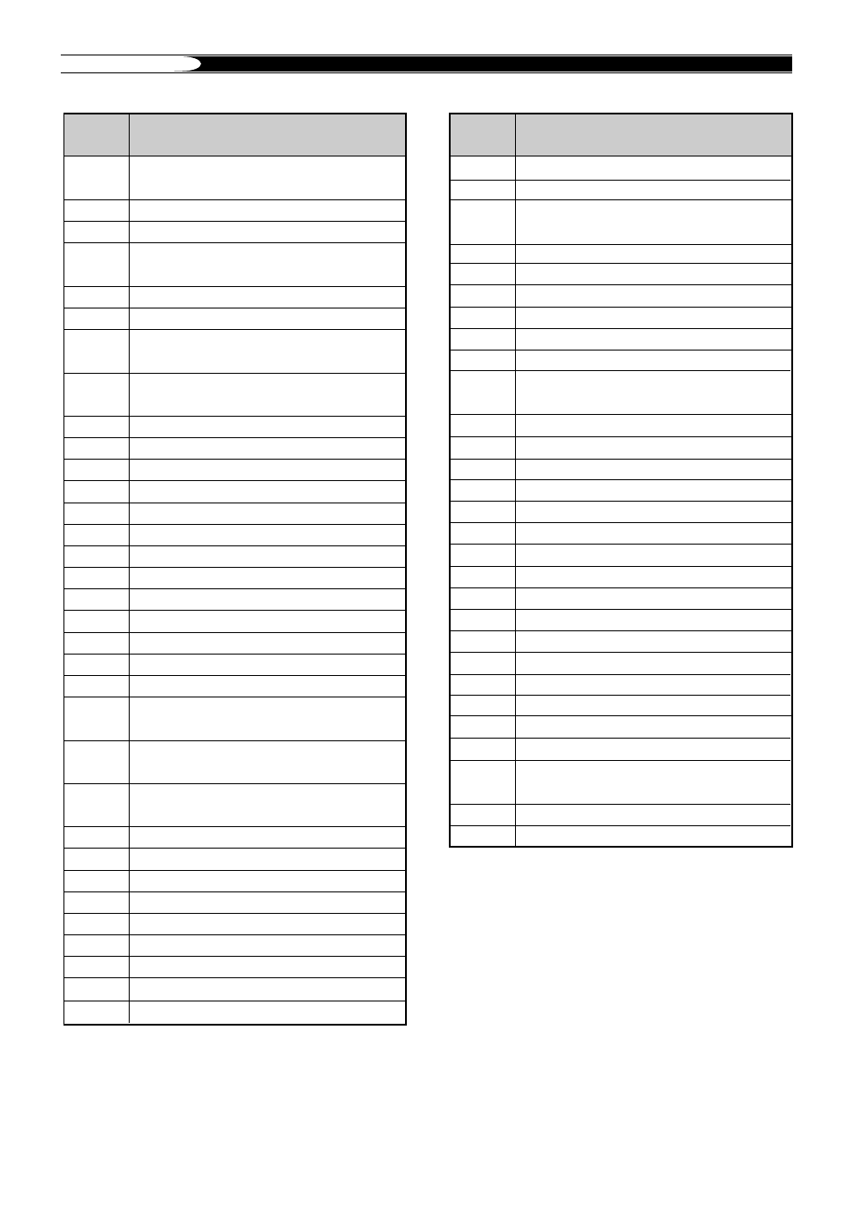 Kenwood TS-570D User Manual | Page 78 / 89