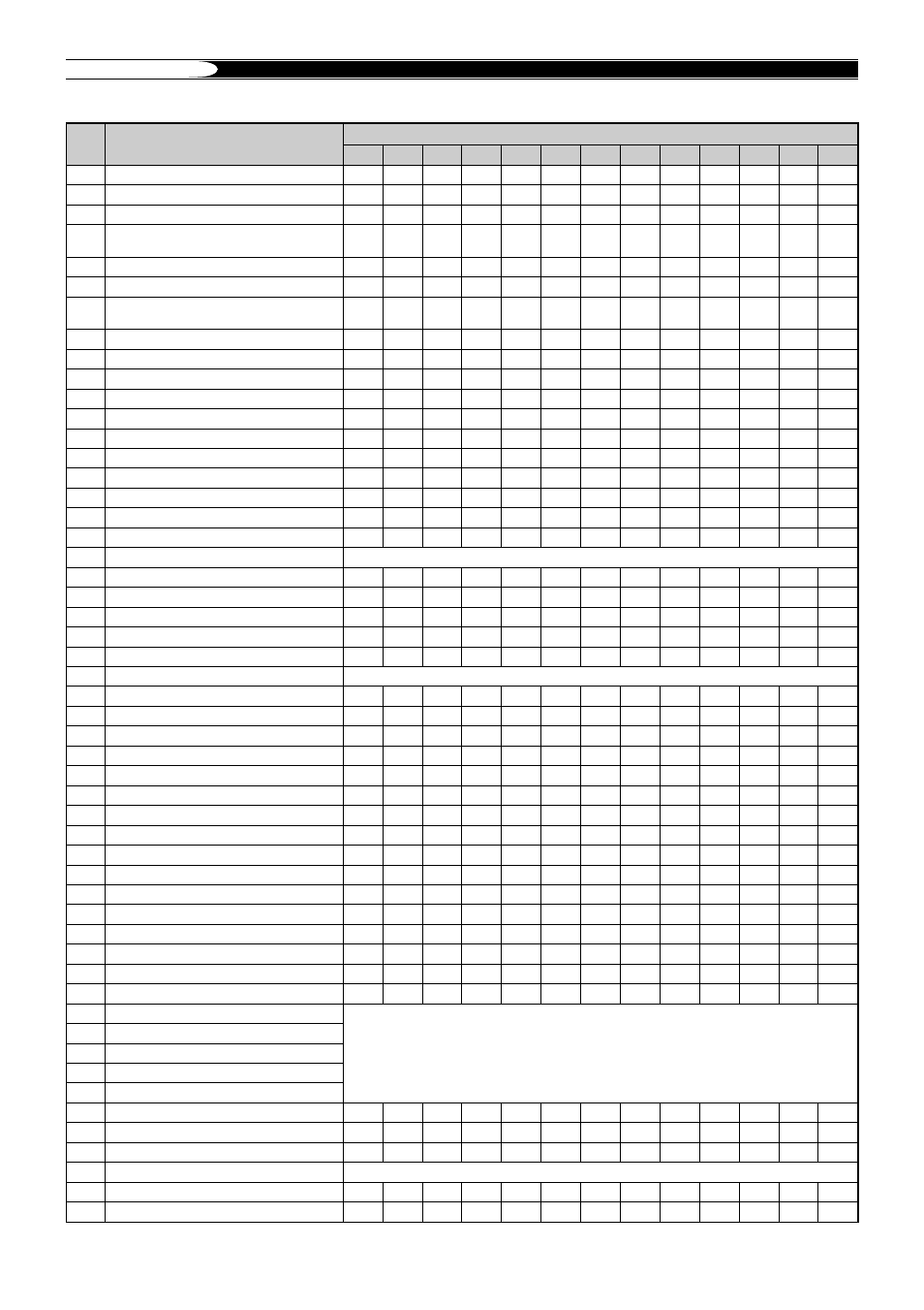 Kenwood TS-570D User Manual | Page 80 / 89