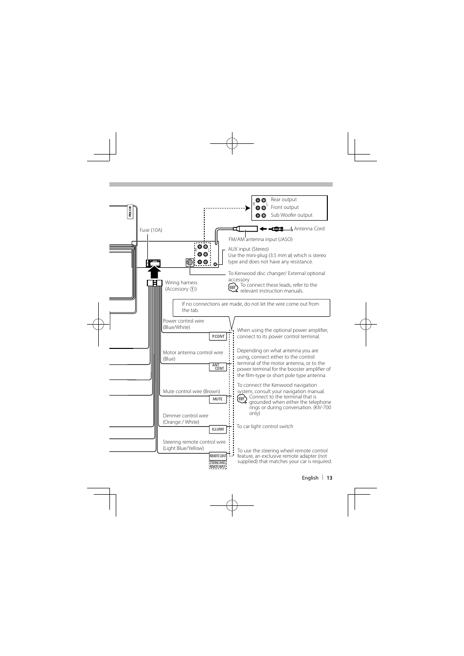 Kenwood KIV-BT900 User Manual | Page 13 / 48