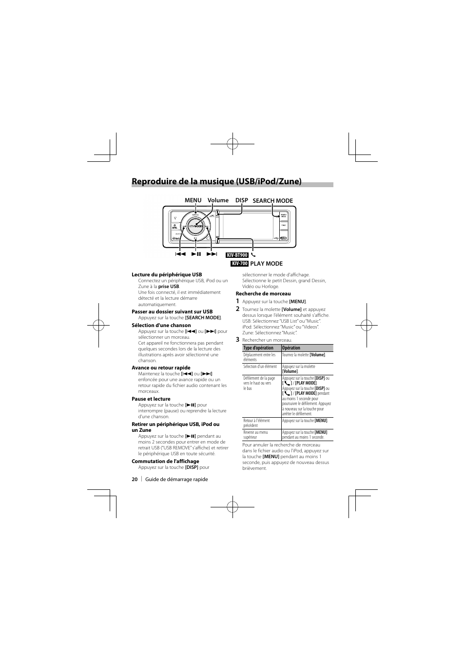 Reproduire de la musique (usb/ipod/zune) | Kenwood KIV-BT900 User Manual | Page 20 / 48