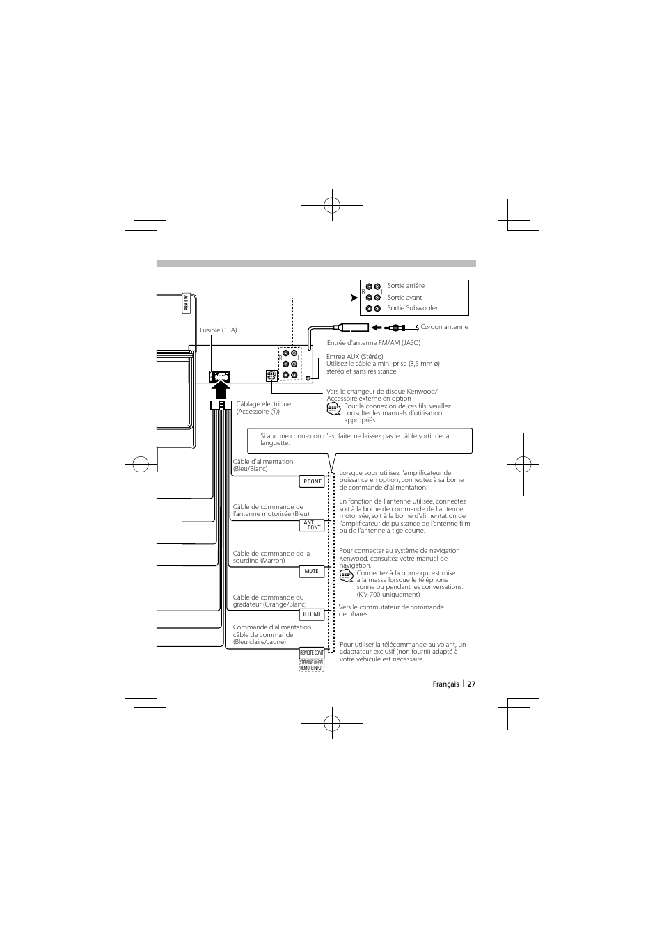 Kenwood KIV-BT900 User Manual | Page 27 / 48