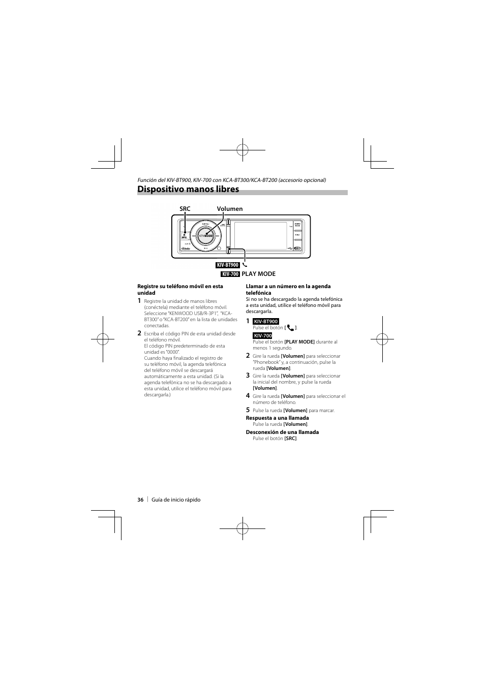 Dispositivo manos libres | Kenwood KIV-BT900 User Manual | Page 36 / 48