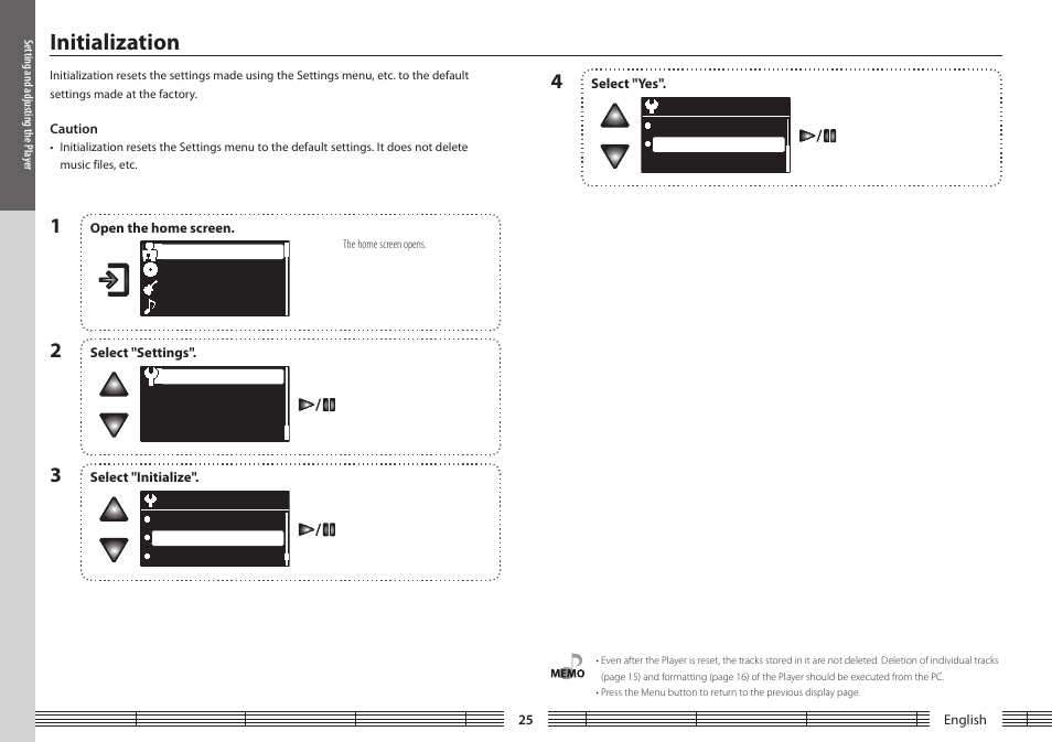 Initialization | Kenwood M1GD50 User Manual | Page 25 / 34