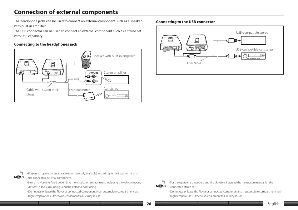 Appendix, Connection of external components, Connecting to the usb connector | Connecting to the headphones jack | Kenwood M1GD50 User Manual | Page 26 / 34