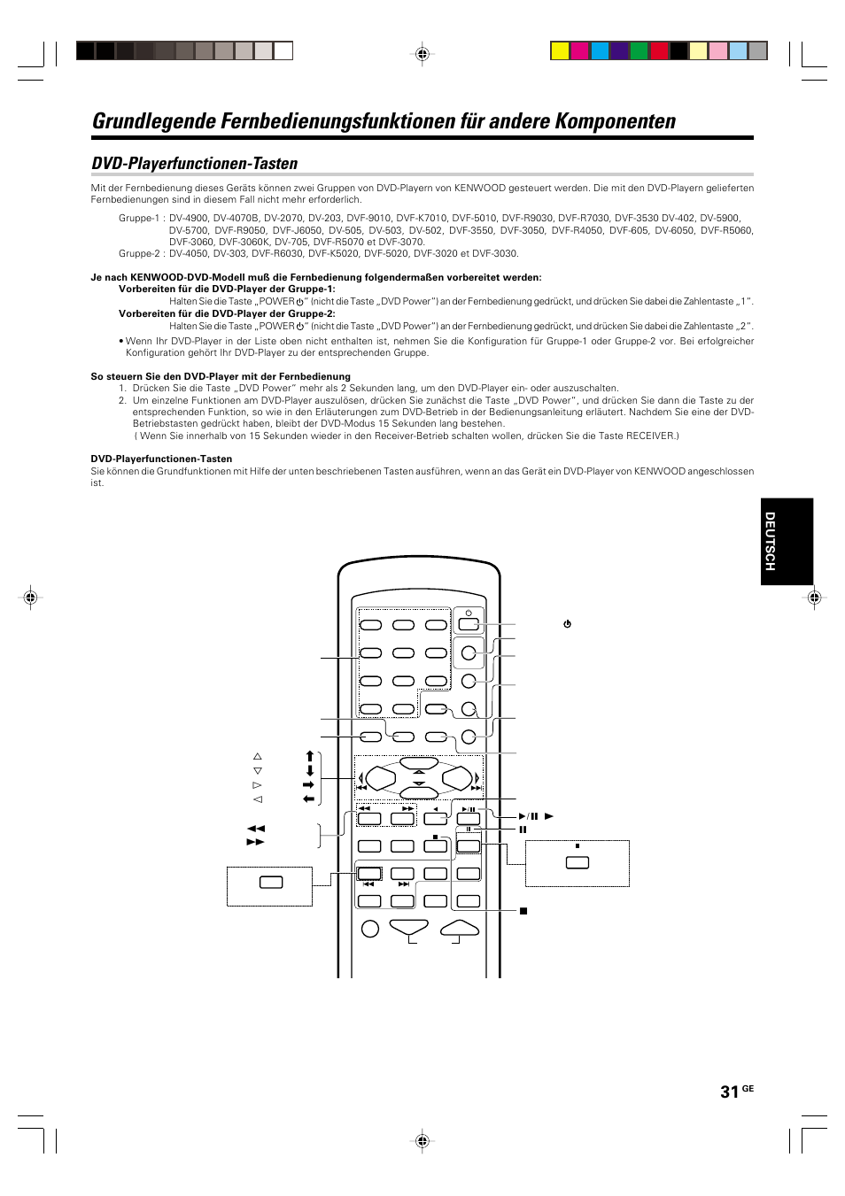 Fernbedienung, Dvd-playerfunctionen-tasten | Kenwood KRF-V5570D User Manual | Page 103 / 180