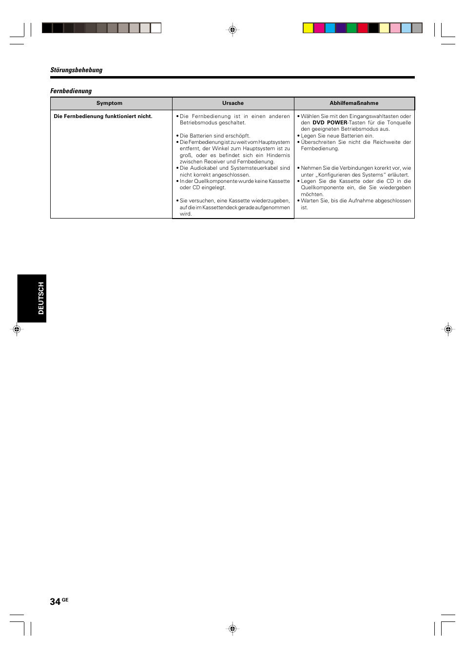 Kenwood KRF-V5570D User Manual | Page 106 / 180