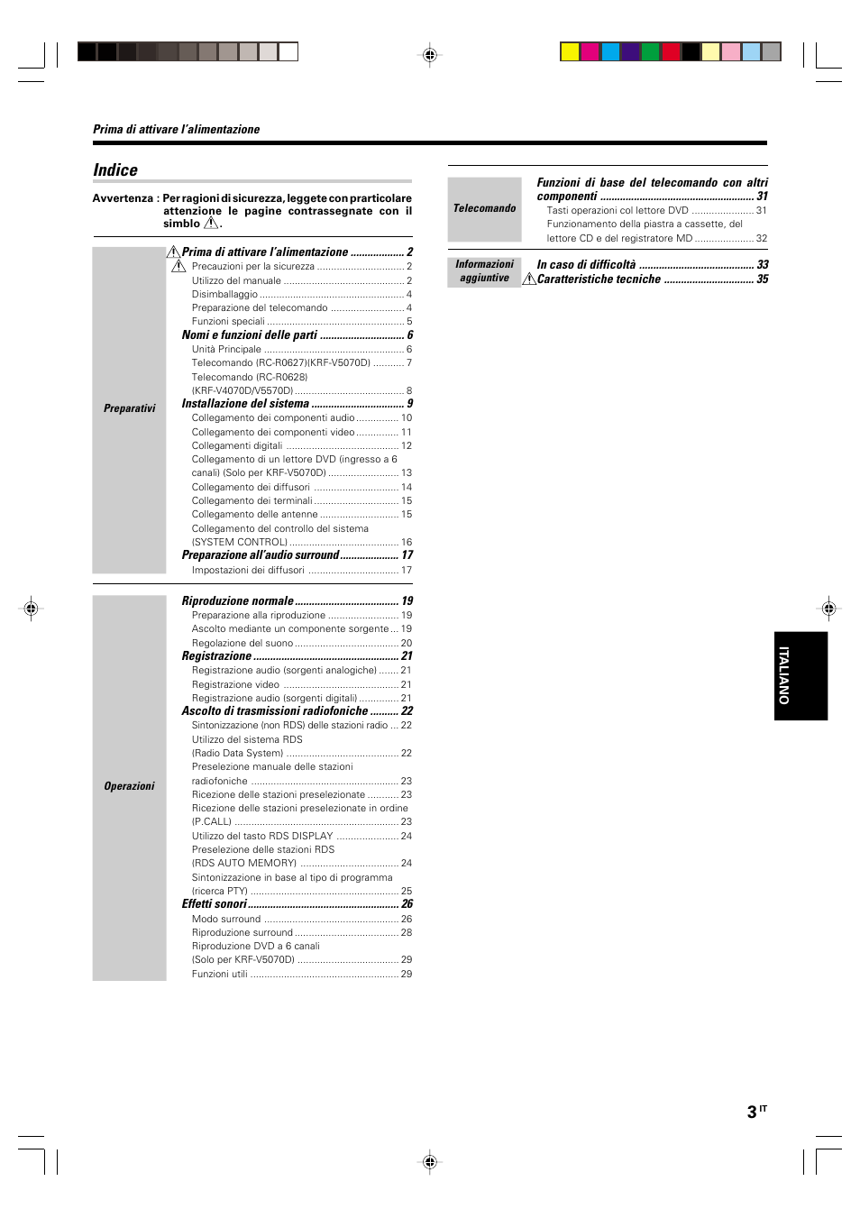 Indice | Kenwood KRF-V5570D User Manual | Page 111 / 180