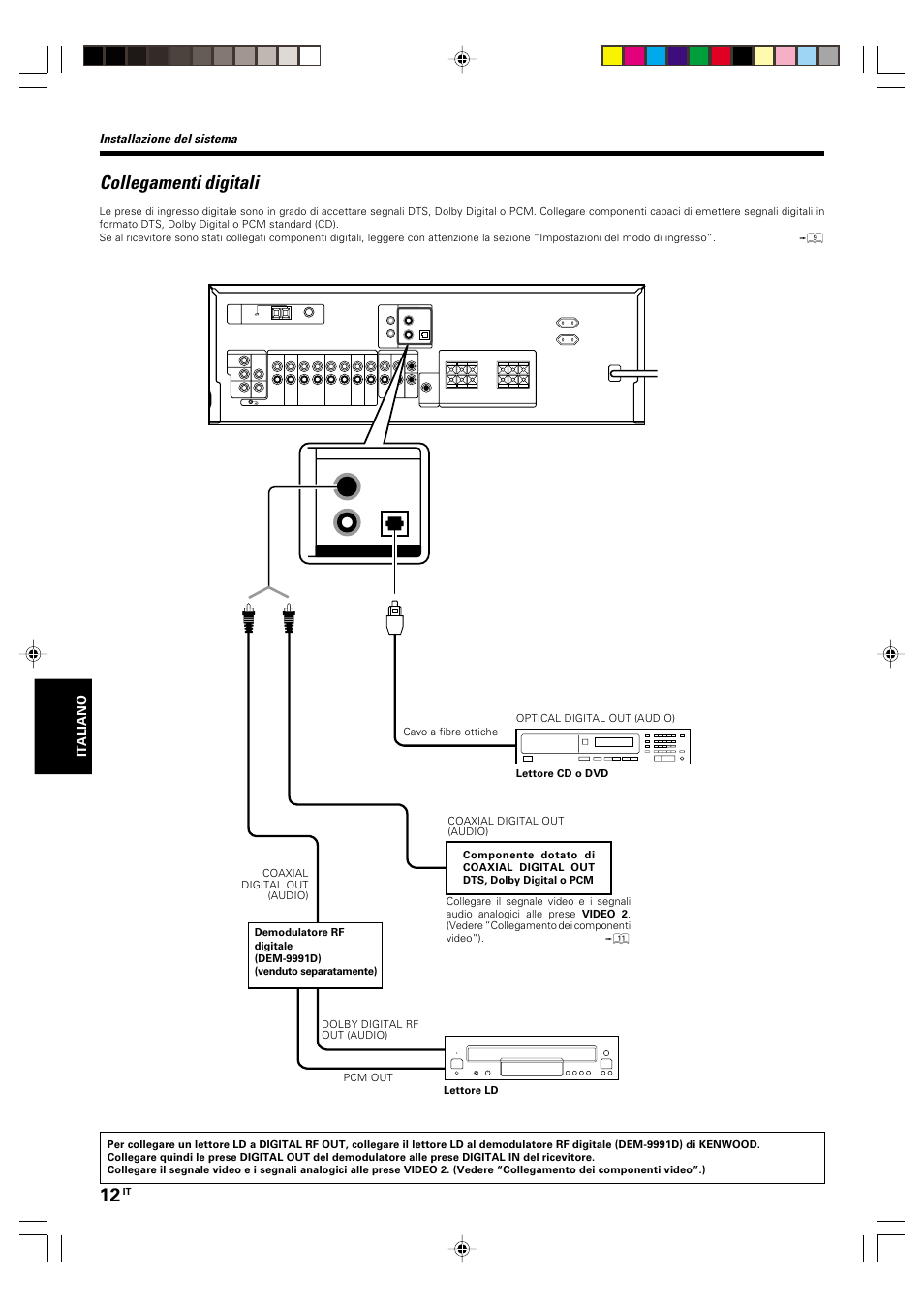 Collegamenti digitali, Installazione del sistema | Kenwood KRF-V5570D User Manual | Page 120 / 180