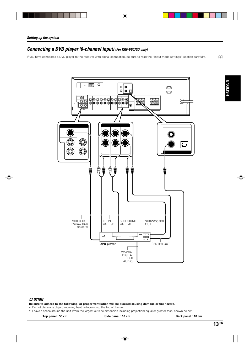 Connecting a dvd player (6-channel input), Setting up the system, For krf-v5070d only) caution | Kenwood KRF-V5570D User Manual | Page 13 / 180