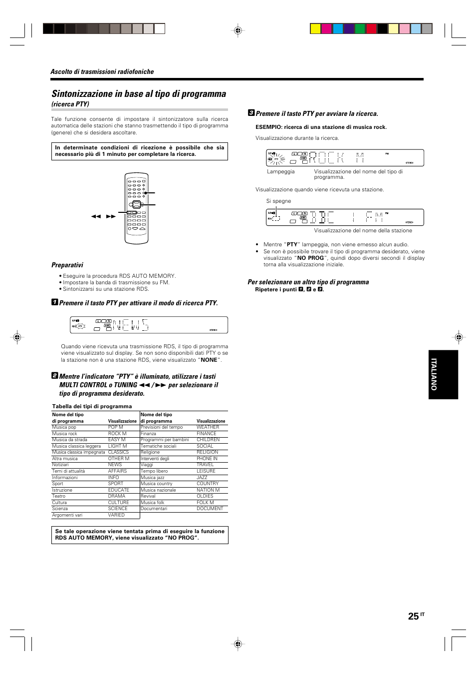 Sintonizzazione in base al tipo di programma, Ascolto di trasmissioni radiofoniche, Ricerca pty) | Preparativi, Premere il tasto pty per avviare la ricerca, Per selezionare un altro tipo di programma, Per selezionare il tipo di programma desiderato | Kenwood KRF-V5570D User Manual | Page 133 / 180