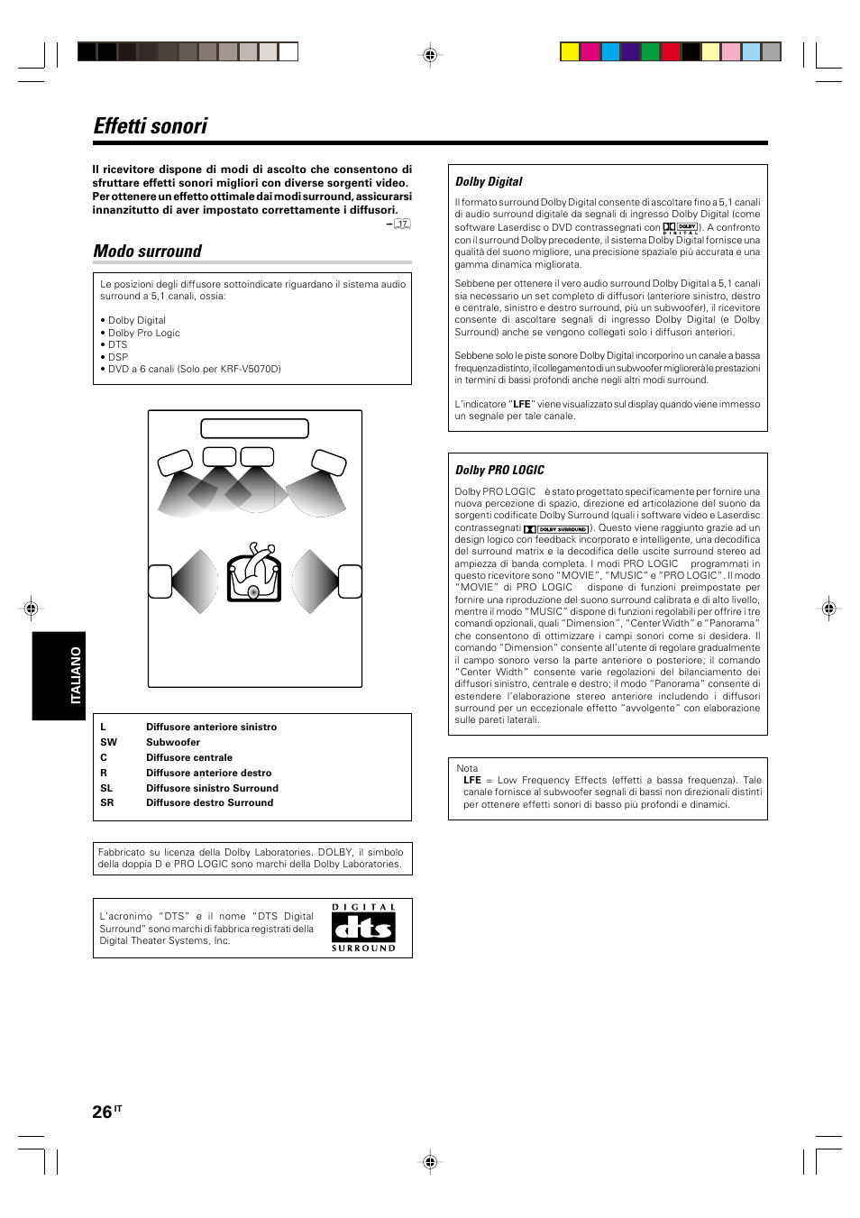 Effetti sonori, Modo surround | Kenwood KRF-V5570D User Manual | Page 134 / 180